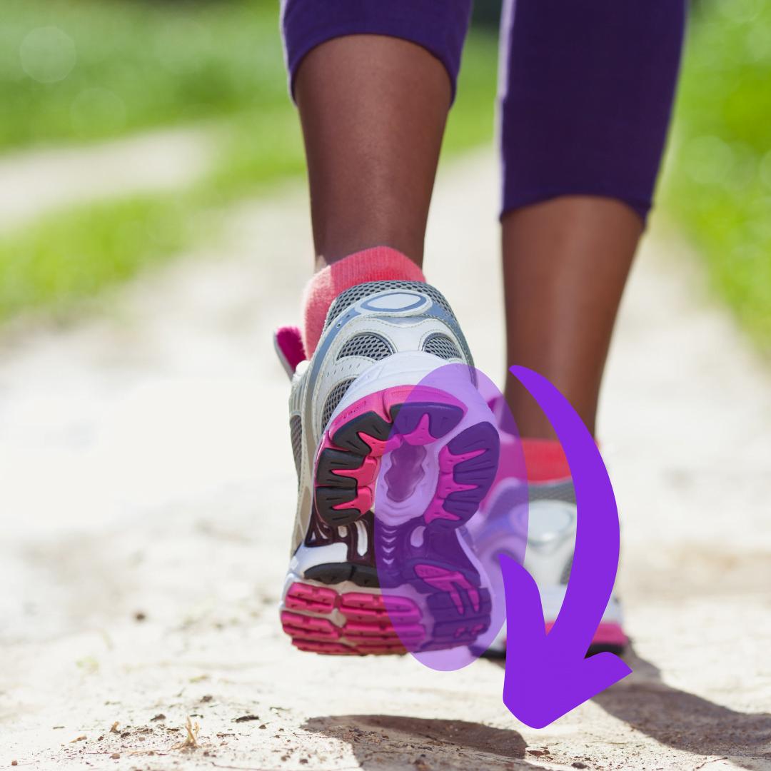 Faulty Biomechanics, Gait & Posture